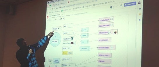 Mario explaining microservices distribution at work for colleagues